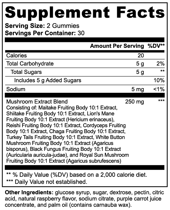 Kinetix Neuro Mind Gummies